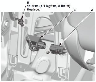 Supplemental Restraint System - Service Information